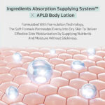 APLB Glutathione Niacinamide Body Lotion 300ml - Image 5