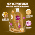 Sunsilk Hair Fall Solution Shampoo - Thailand - Image 3