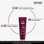 Streax Professional Canvo Line Conditioner for Keratin Treated & Straightened Hair 1.5L - Image 4