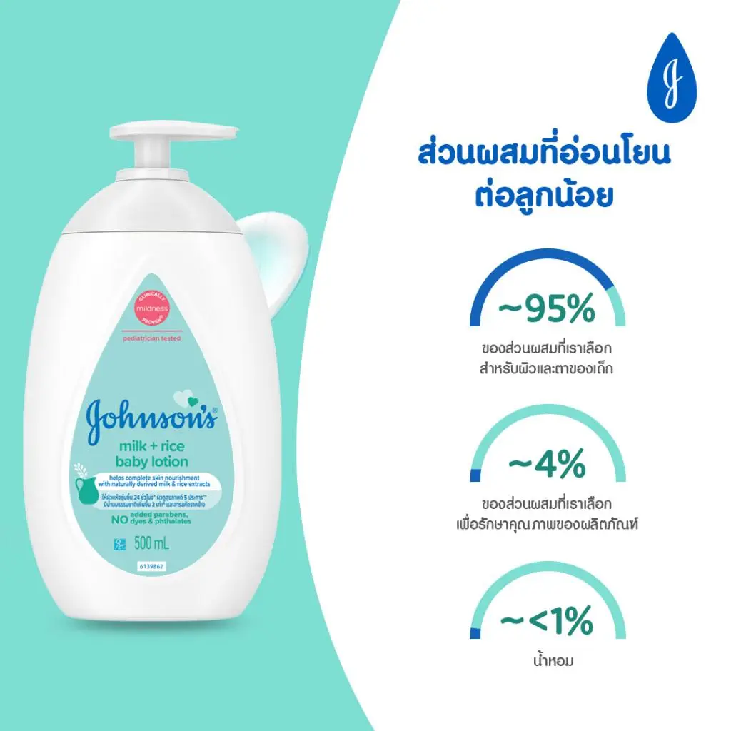 Johnson's Milk + Rice Baby Lotion - Image 3