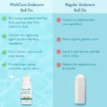 WishCare Under Arm Roll On Serum | 50ml - Image 7
