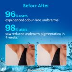 Chemist At Play Underarm Roll On for Odour Control & Pigmentation - Image 6