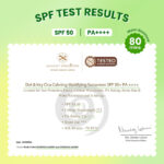 Dot & Key Cica + Niacinamide Matte Sunscreen SPF 50+ PA++++ - Image 7