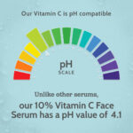 Chemist At Play 10% Vitamin C Face Serum for Glowing & Bright Skin-30ml - Image 7