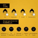 deconstruct Gel Sunscreen for Oily Skin - SPF 55+ and PA+++ | Water Resistant Sunscreen (50 Gms) - Image 5